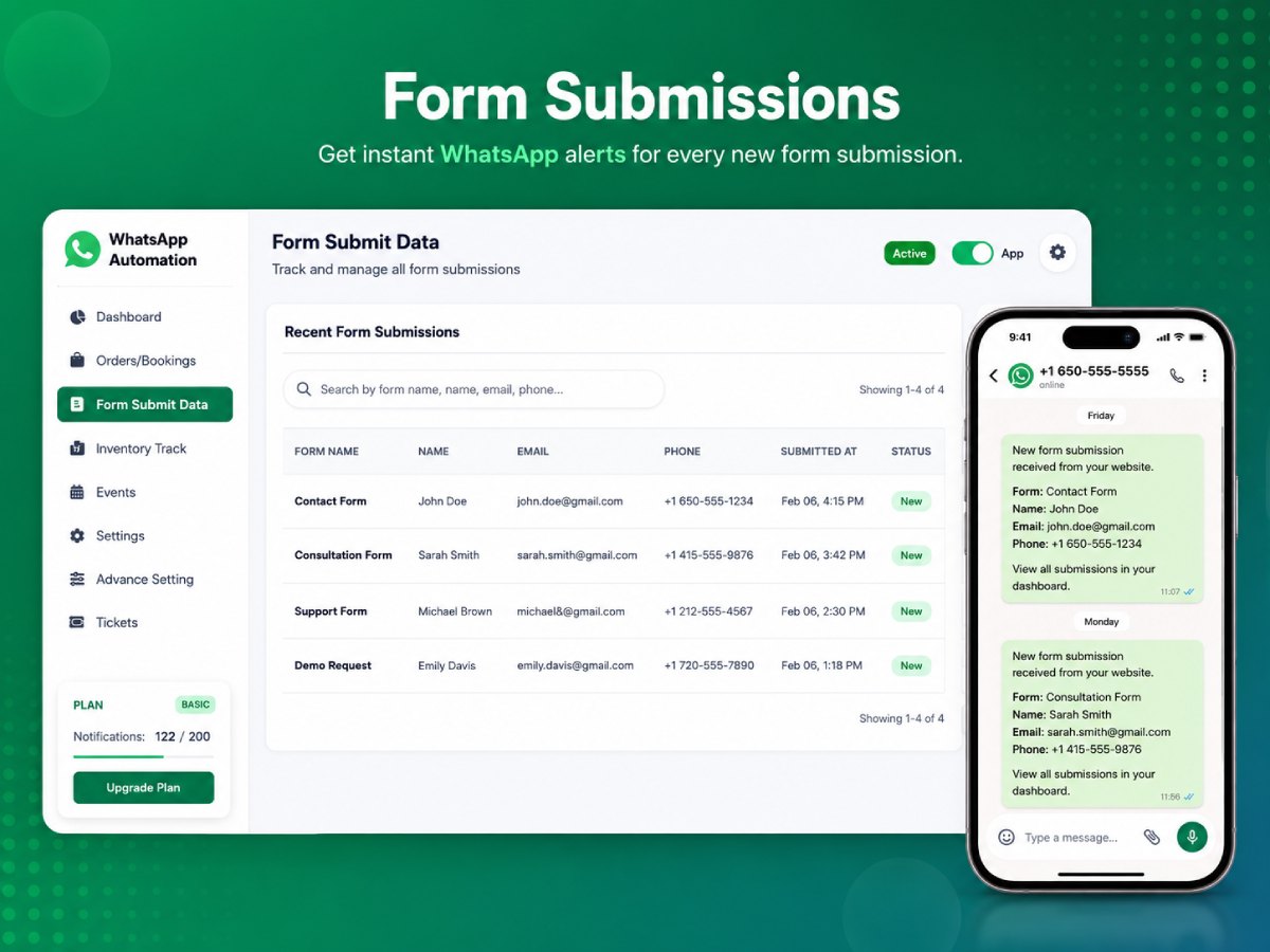 Request submission form notification on WhatsApp